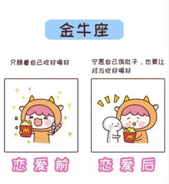 十二星座恋爱前后会有什么变化