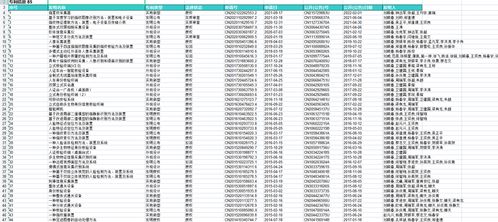 悲催的AI企业海鑫科金 起了个大早,赶了个晚集