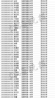 南通这2000多名学生被985 211等大学提前锁定 快看有没有你家孩子