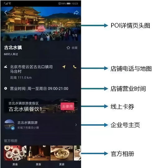 去中心化的平台有哪些,抖音是去中心化还是中心化