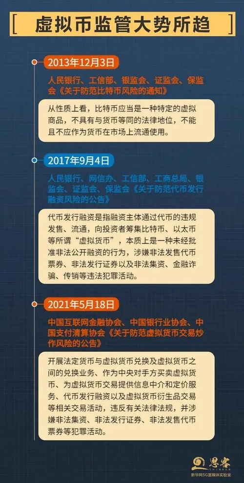 1小时翻倍,5分钟爆仓 年轻人借钱炒币瞬间清零,新华网 币圈神话 清醒一点