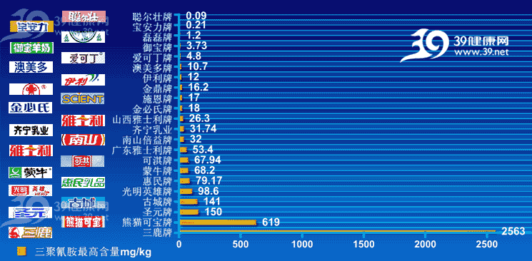 急求对焦点科技的了解