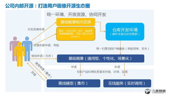 私有云查重功能深度评测，为您揭秘最佳选择