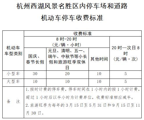 2021西湖景区旺季停车收费 受限信息(双牌坊停车场收费标准最新)