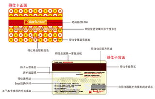 得仕卡怎么用