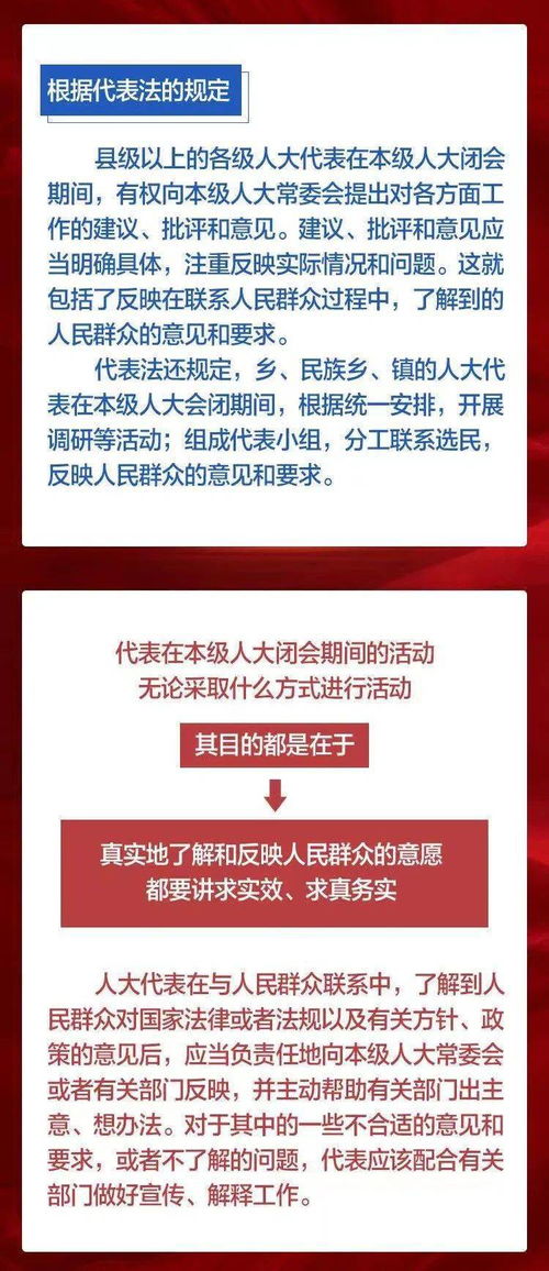 人大代表履职 知识集锦第十二期 人大代表如何以其他方式密切联系人民群众