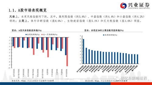 为什么中车港股溢价这么高没人卖