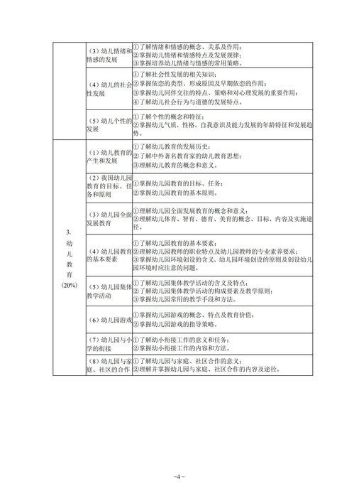 2021技能高考文化综合试卷什么时候公布(图1)