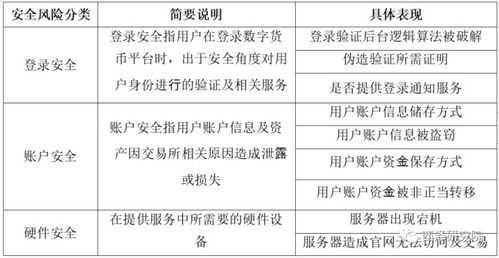 重磅深度 两维度解析券商ROE