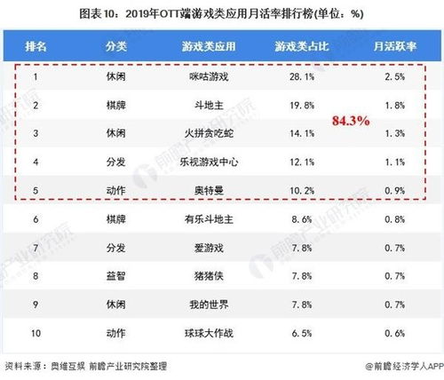 一文搞懂：各种查重网址如何使用