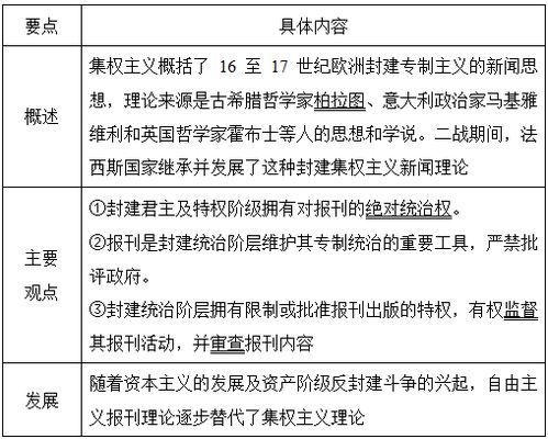 李良荣新闻学概论第7版笔记和考研真题详解