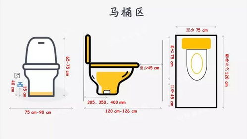 装修课堂丨这些小尺寸考虑到了,生活愉悦又轻松