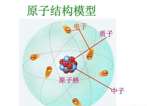 原子中还有很大的空间,若不是虚空会有多重