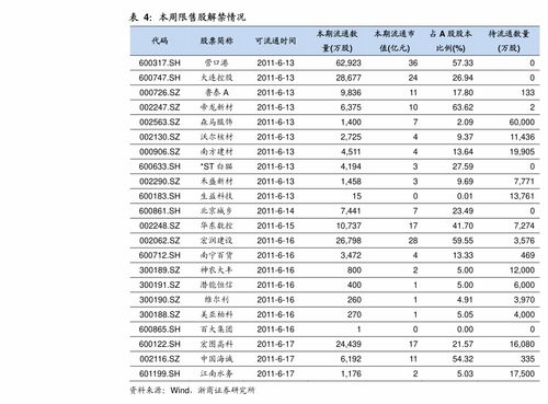 2016一建成绩查询,一级建造师成绩一般什么时候出来？(图2)