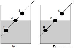 种子发芽指数如何计算