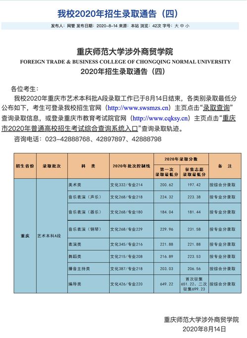 重庆师范大学自考专业有哪些？中山大学自考拿学位证的要求是什么？(图2)