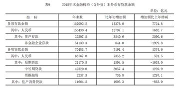 木票交易中，每买进或卖出一种股票都必须按成交易额的1%和2%分别缴纳印花税