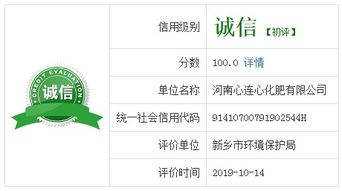 心连心公司获评 2019年河南省环保信用绿色诚信单位