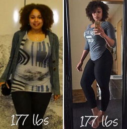 女生相同的体重 健身和不健身,差别究竟有多大