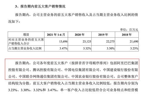 中国电信为什么股价那么低？中国电信年报对股价影响？中国电信股票做长线好还是做短线好？