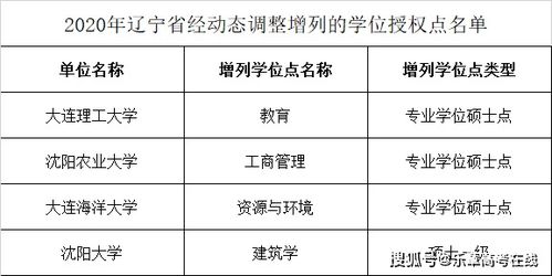 高考保送生需要满足哪些条件