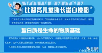 孩子10了比智高儿童助长蛋白质粉一天用多少用量