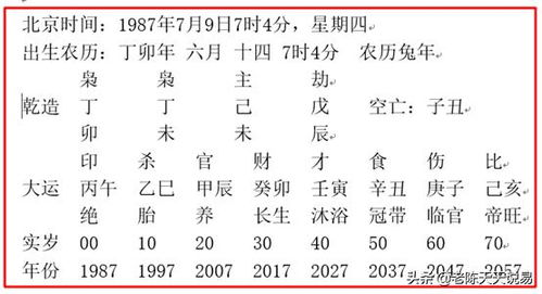 增删卜易 卦例简说卦145 终身卦宜合不宜冲