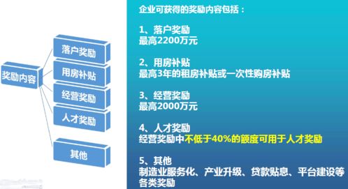 苏州园区地税申报的操作方法是否和市区一致