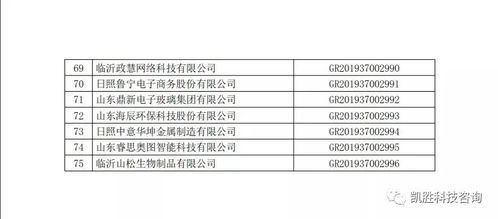 山东省高新技术企业认定一般什么时候公示