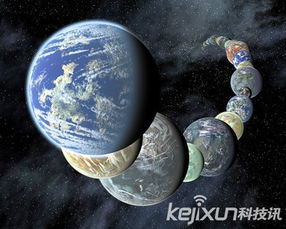 联星系统内发现一颗类地行星 距地球3000光年新闻频道 
