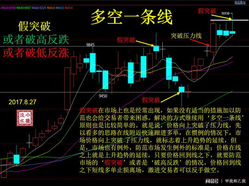 股票不消户没交易有什么影响