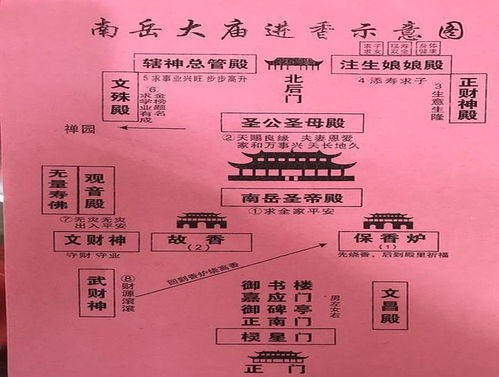 第一次去南岳衡山烧香拜佛必灵验规矩流程及南岳大庙许愿禁忌攻略