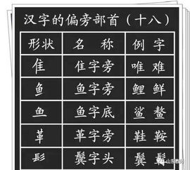 扯淡汉语词语解释大全（止的偏旁组字？）