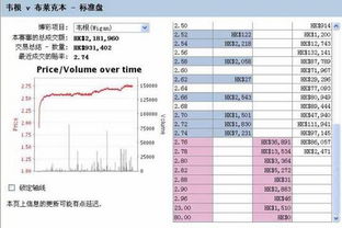 主力买家与主力卖家什么意思必发