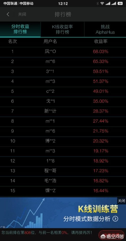 同花顺 k先训练营手机版 或者其他类似的 可以随时用的