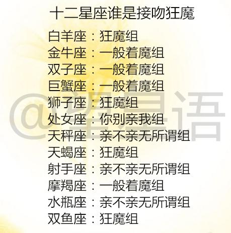 十二星座都是什么吻(十二星座的花样接吻方式分别是什么)