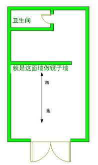 门面房正门口的那面墙上装了一面墙的镜子,请问对风水有何影响 