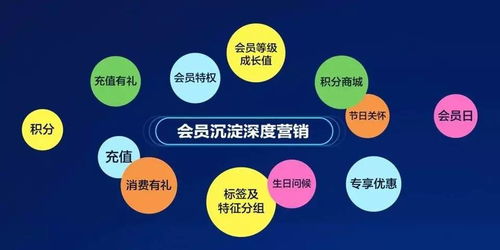 玖生集团聚收银系统 实体门店营销利器