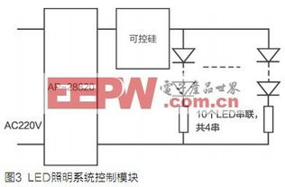 科技智能灯具设计与制造,智能灯的原理及设计方案