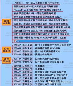 周一应该关注什么板块？该板块中的哪些个股有操作机会呢？