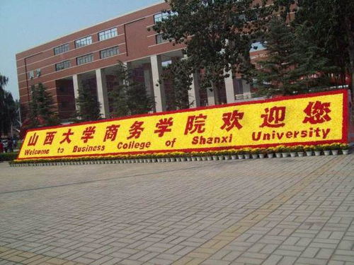 山西大学商务学院改名了吗