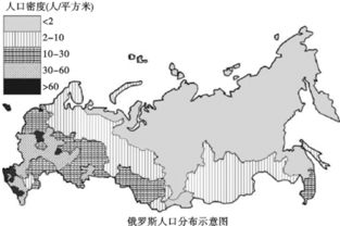 俄罗斯开发东部地区有什么意义？俄罗斯东部开发对我国经济发展有什么影响？