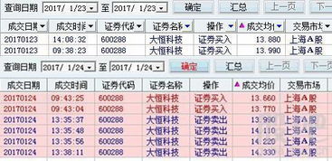 一万元操作t十0一年能赚多少