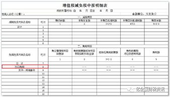 报关单漏申报免税(来料加工)如何补救