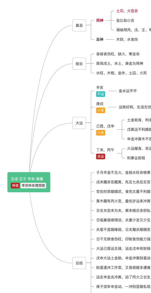 错误的好奇心 让许多人失去了原本的幸福 李双林