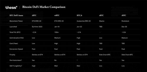 比特币一个多少钱,2023年比特币一个多少钱