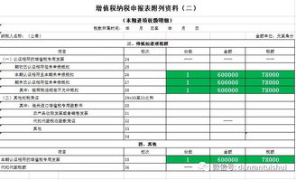 免税出口香烟价格揭秘，一手货源与成本分析-第1张图片-香烟批发平台