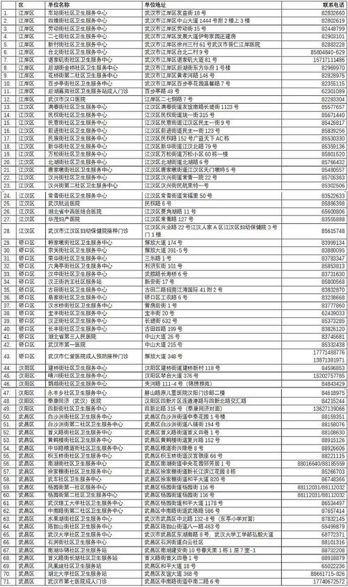 广东省疫苗流通和接种管理信息系统，如何开通疫苗接种提醒服务