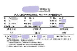 27岁,怀疑自己感染了HPV,但不愿意去妇科做检查