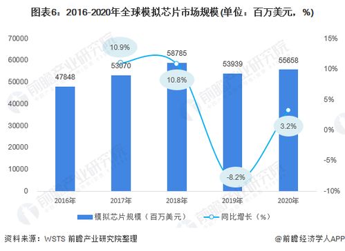 论文查重软件盈利全景：市场现状与发展趋势